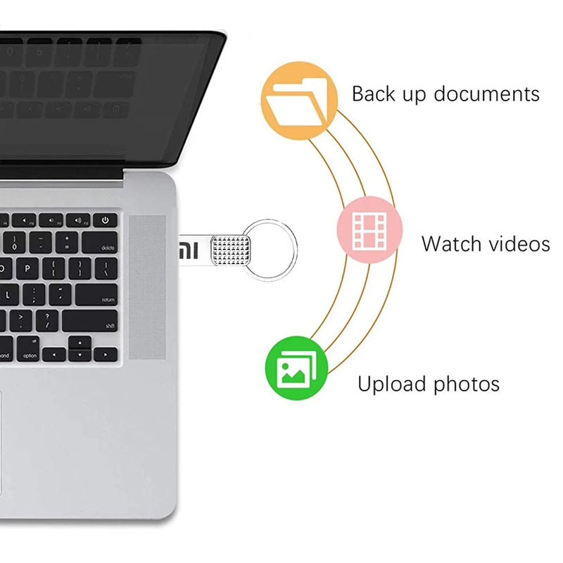 Xiaomi 2TB Pendrive USB D USB Sony Lenovo Tablet Memory Drive